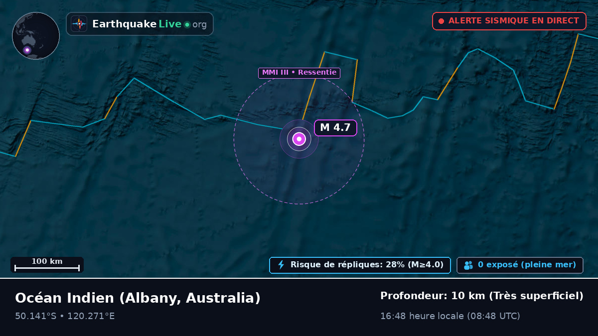 Océan Indien (Australia)