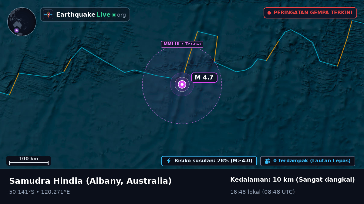 Samudra Hindia (Australia)