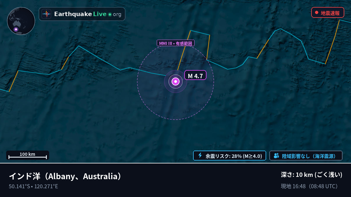 インド洋 (Australia)