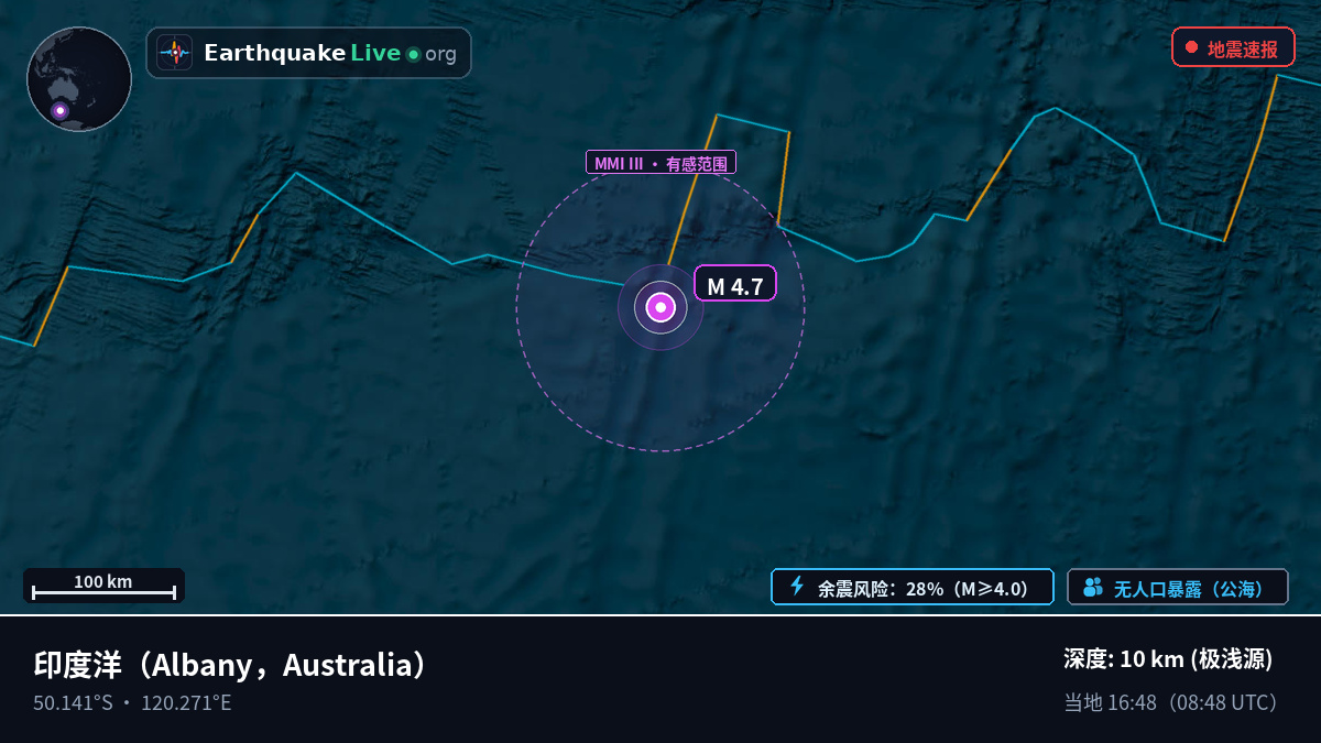 印度洋 (Australia)