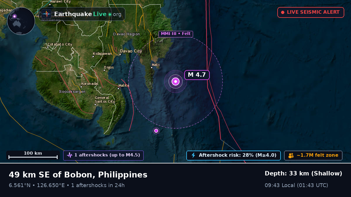Philippine Sea (Philippines)