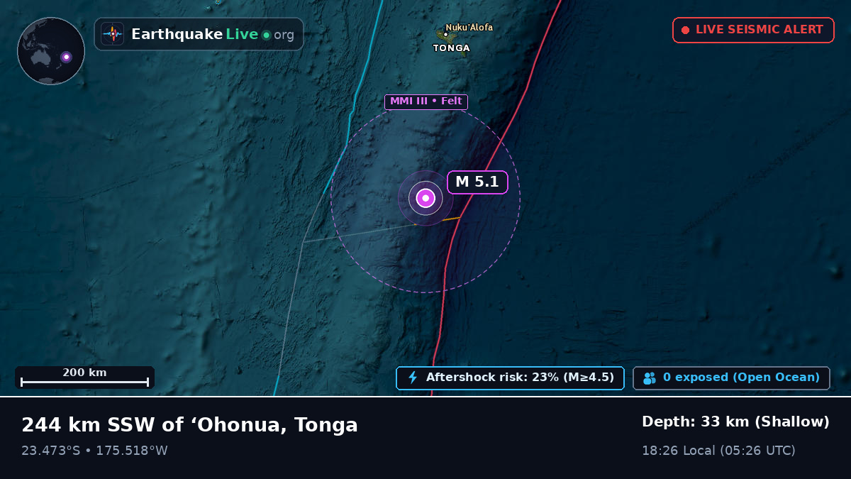 South Pacific Ocean (Tonga)