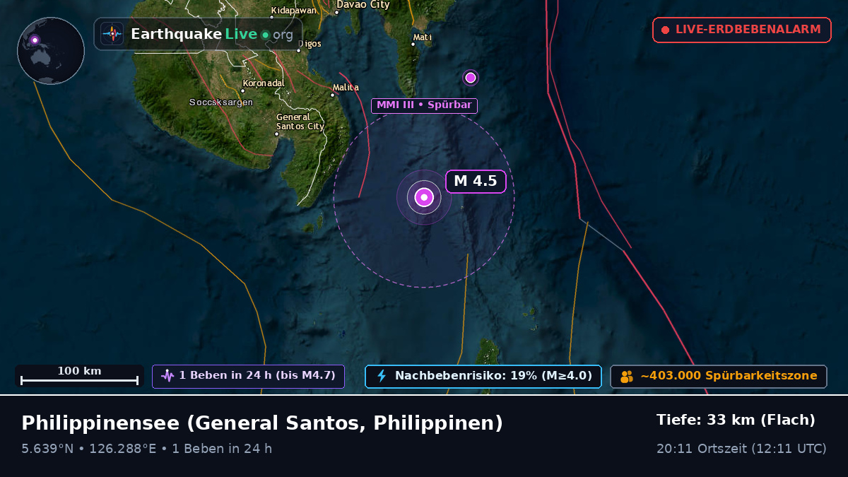 Philippinensee (Philippinen)