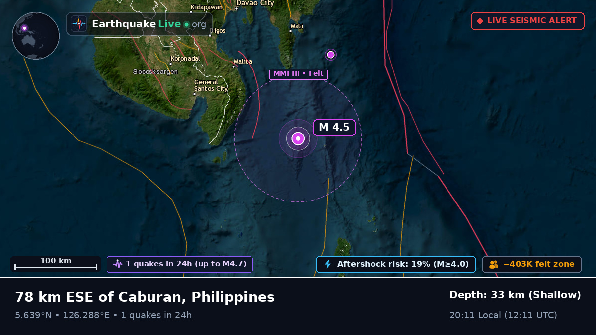 Philippine Sea (Philippines)