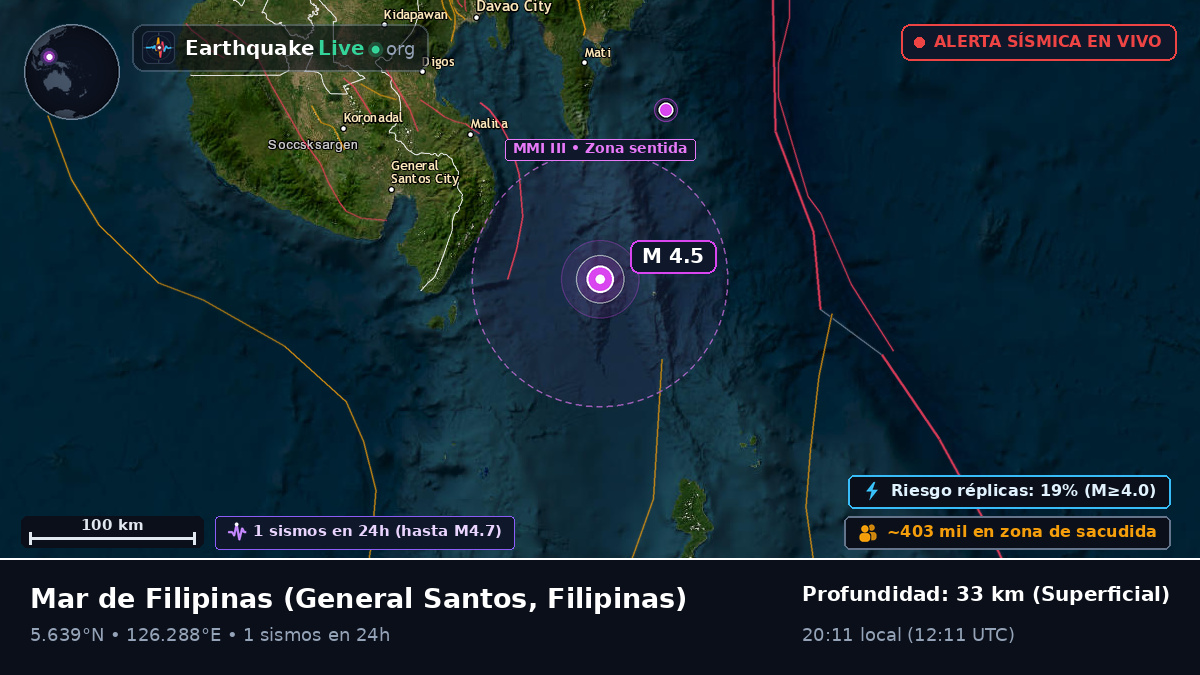 Mar de Filipinas (Filipinas)