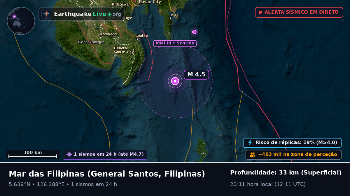 Mar das Filipinas (Filipinas)