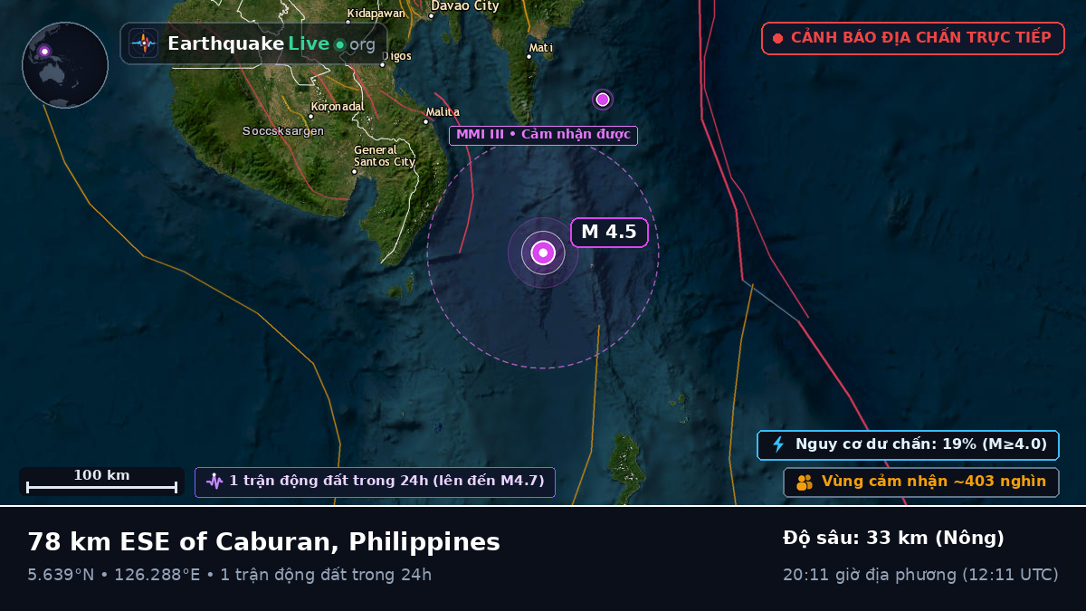 Biển Philippines (Philippines)