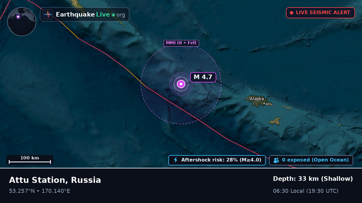 Bering Sea (Russia)