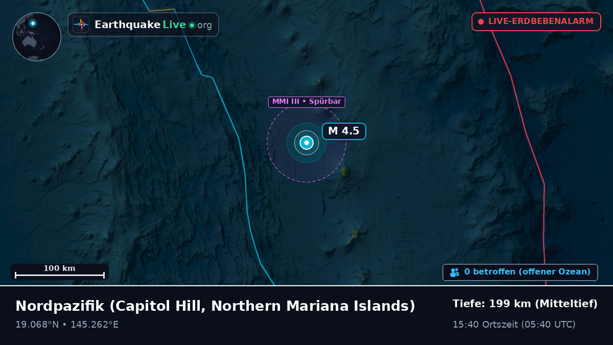 Nordpazifik (Northern Mariana Islands)