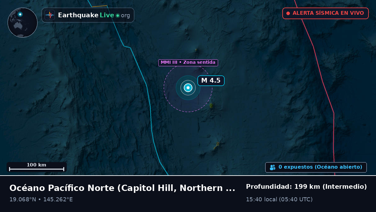 Océano Pacífico Norte (Northern Mariana Islands)