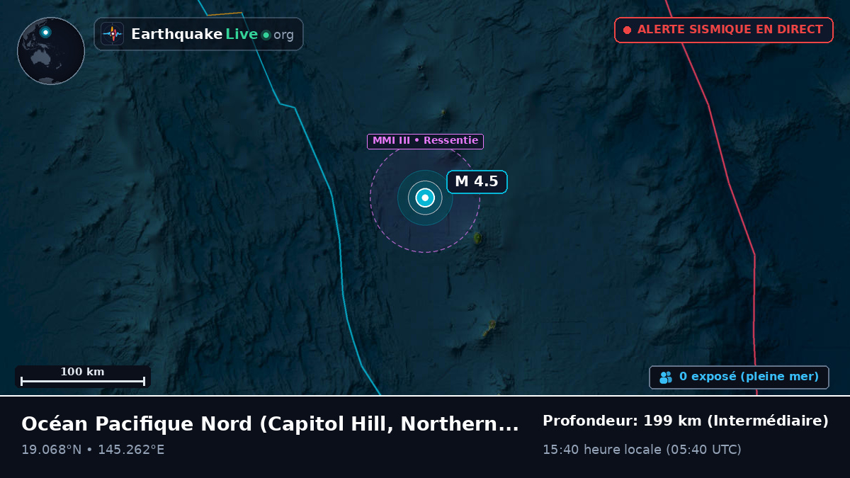 Océan Pacifique Nord (Northern Mariana Islands)