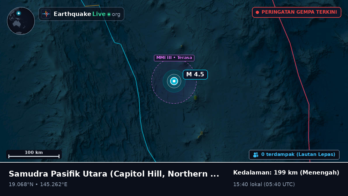 Samudra Pasifik Utara (Northern Mariana Islands)