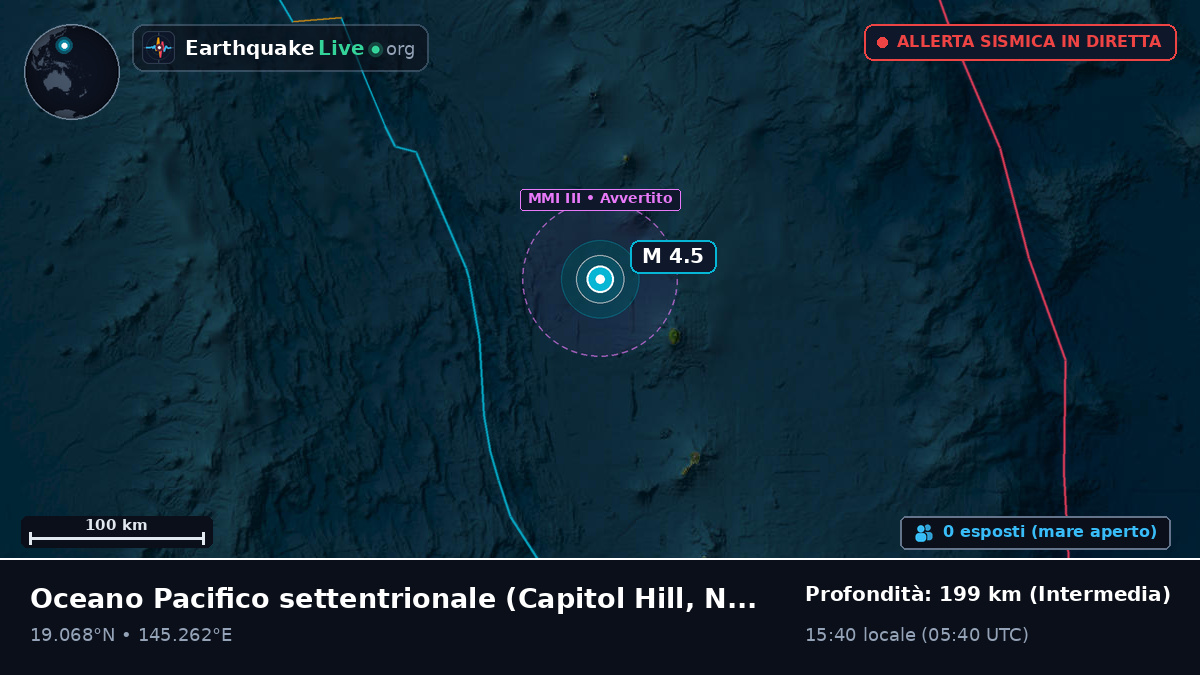 Oceano Pacifico settentrionale (Northern Mariana Islands)