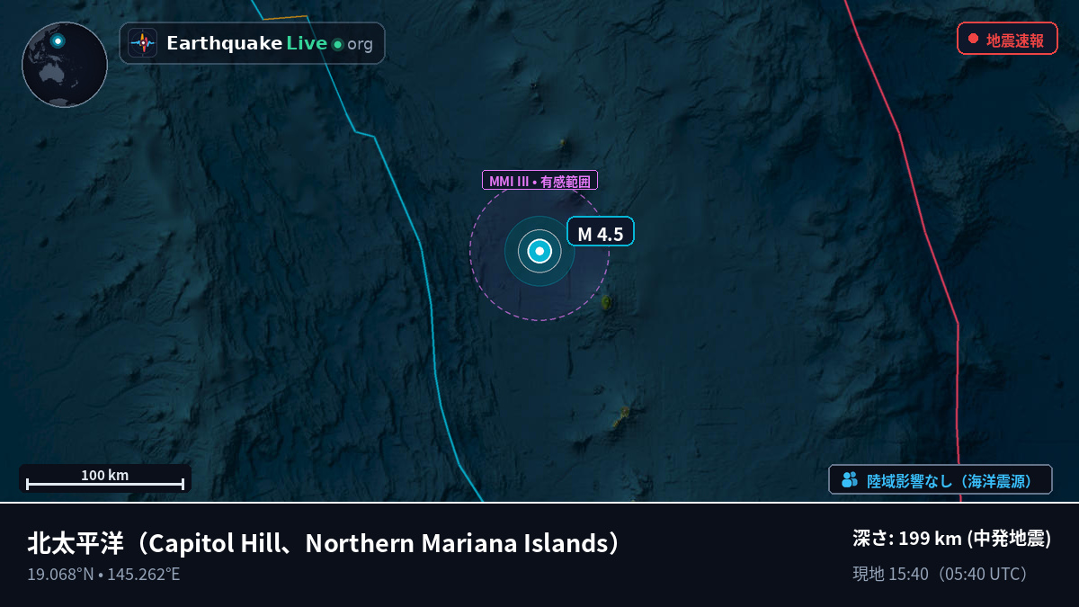 北太平洋 (Northern Mariana Islands)