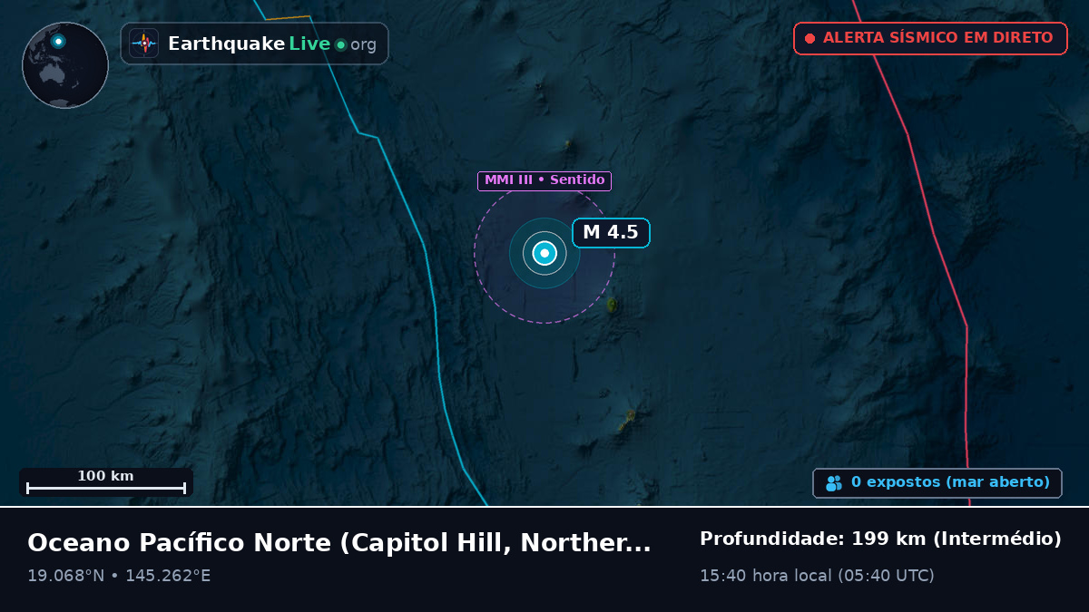 Oceano Pacífico Norte (Northern Mariana Islands)