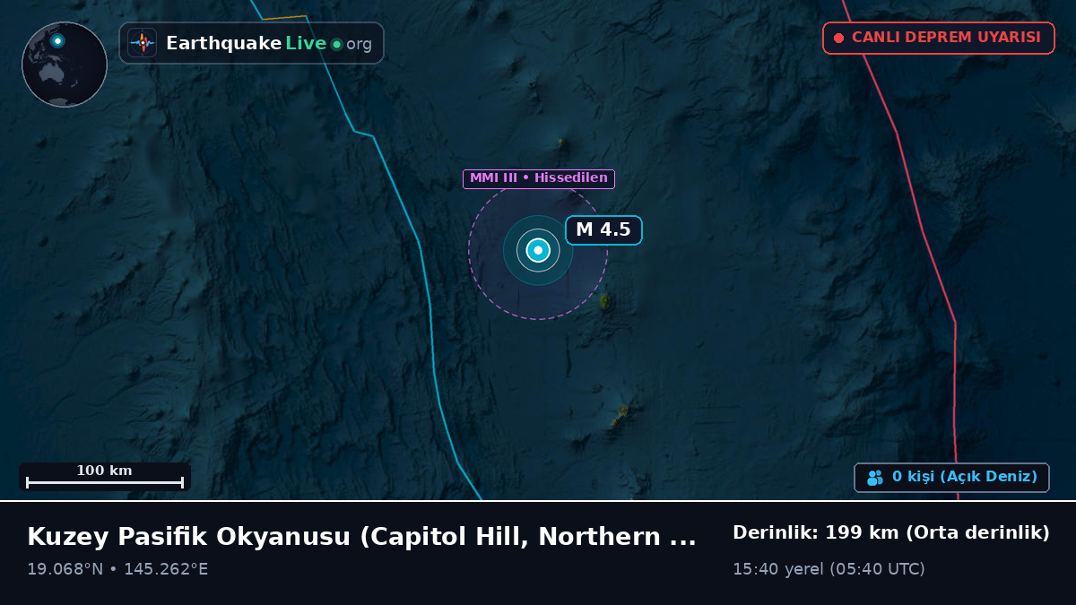 Kuzey Pasifik Okyanusu (Northern Mariana Islands)
