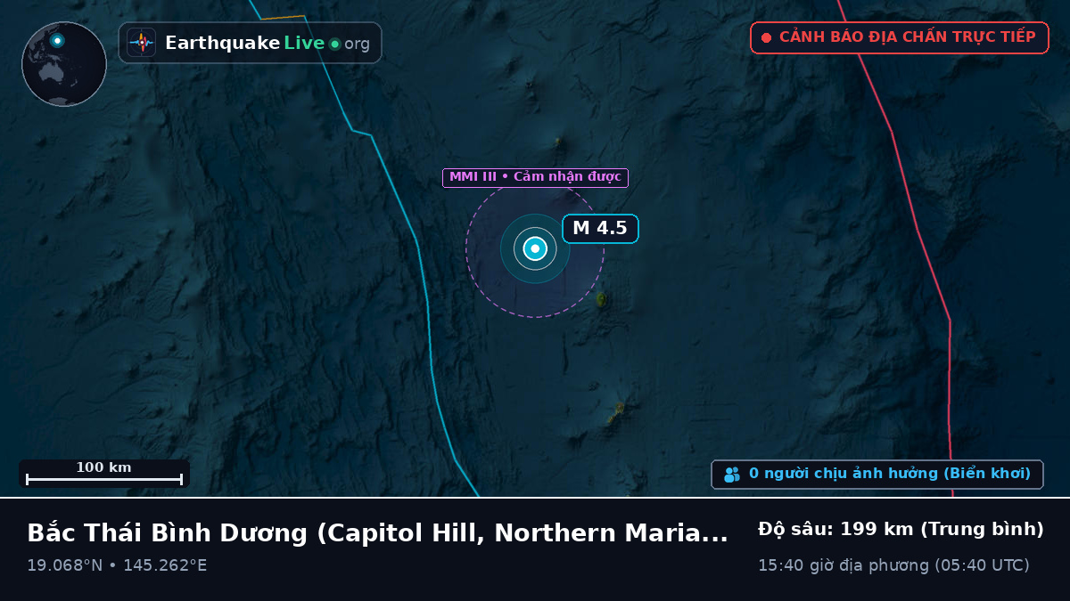 Bắc Thái Bình Dương (Northern Mariana Islands)