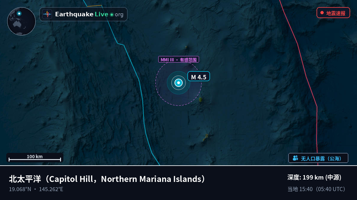 北太平洋 (Northern Mariana Islands)