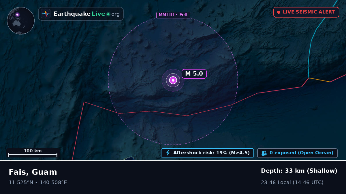 Philippine Sea (Guam)
