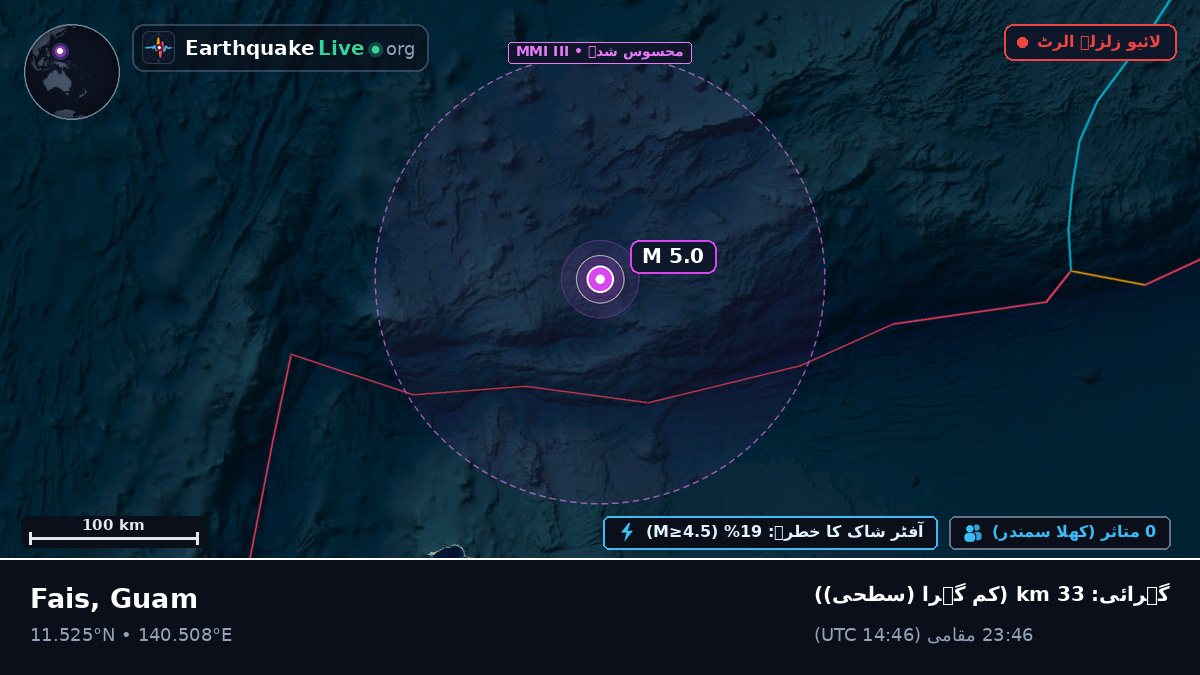 بحیرہ فلپائن (Guam)