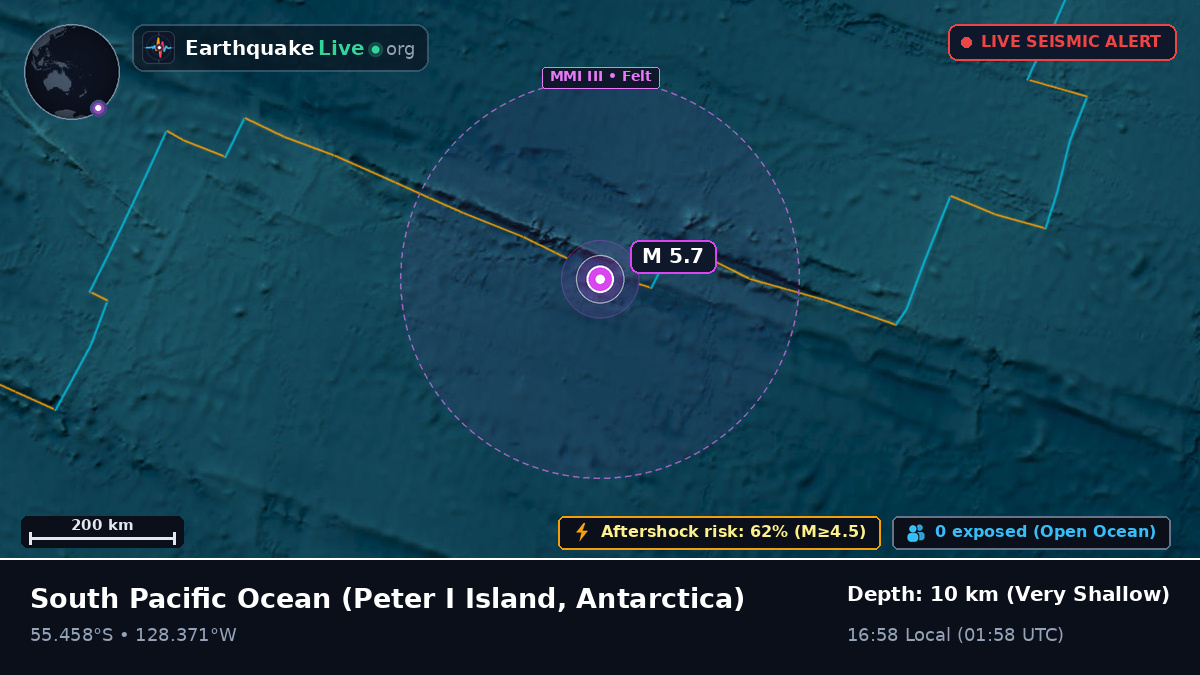 South Pacific Ocean (Antarctica)