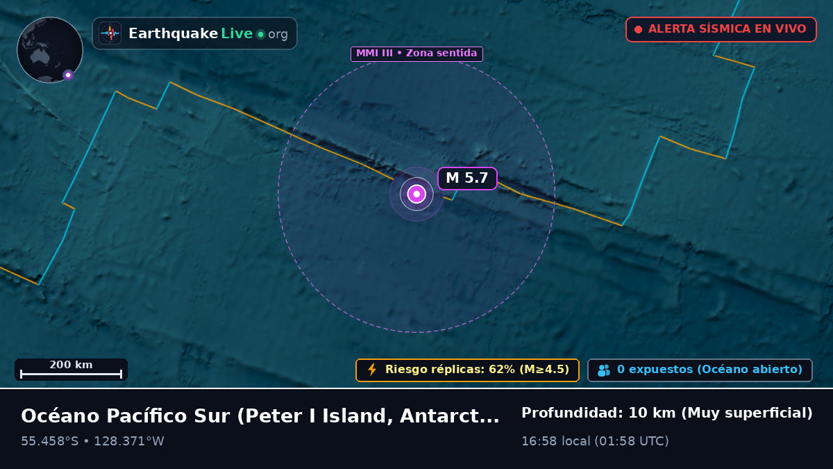 Océano Pacífico Sur (Antarctica)
