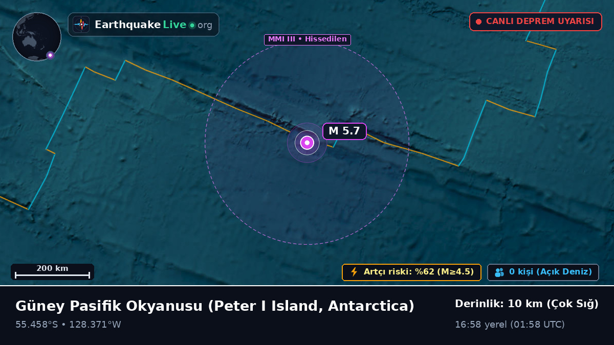 Güney Pasifik Okyanusu (Antarctica)
