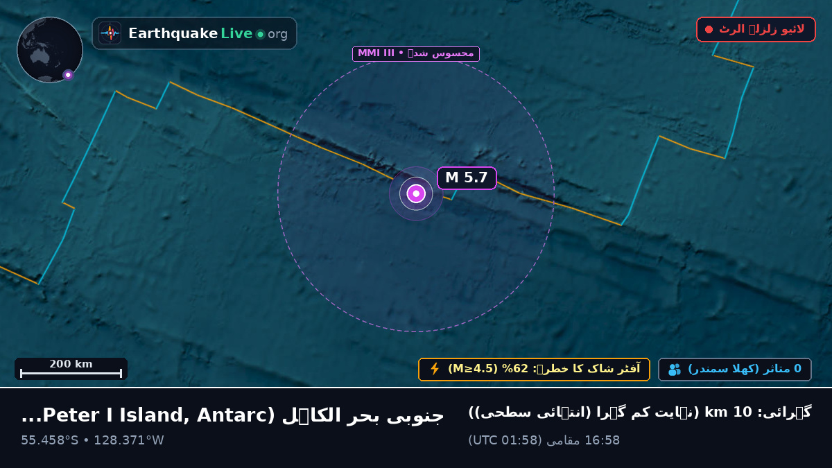 جنوبی بحر الکاہل (Antarctica)