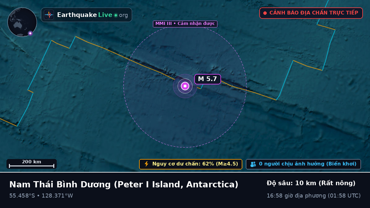 Nam Thái Bình Dương (Antarctica)