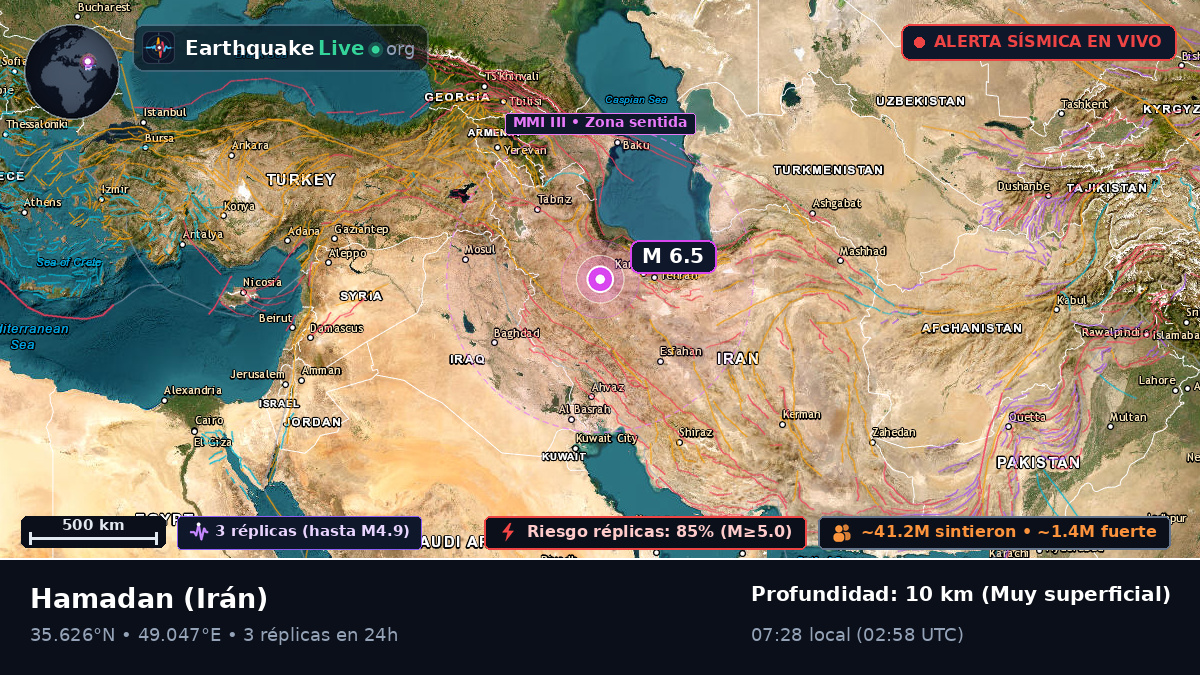 Hamadan, Irán