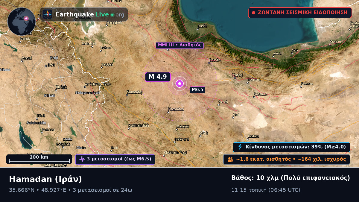 Hamadan, Ιράν