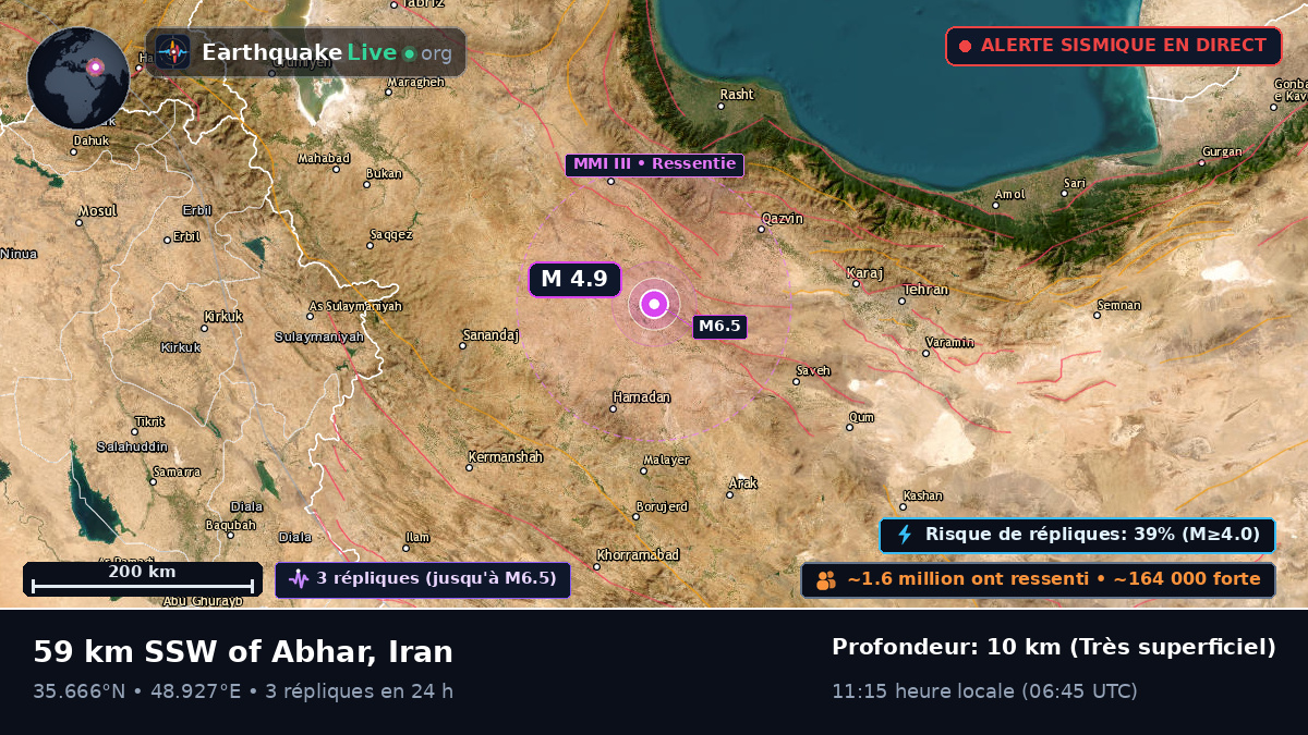 Hamadan, Iran