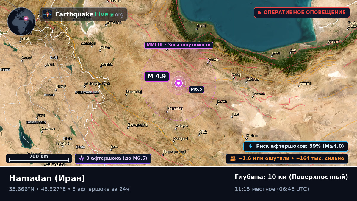 Hamadan, Иран