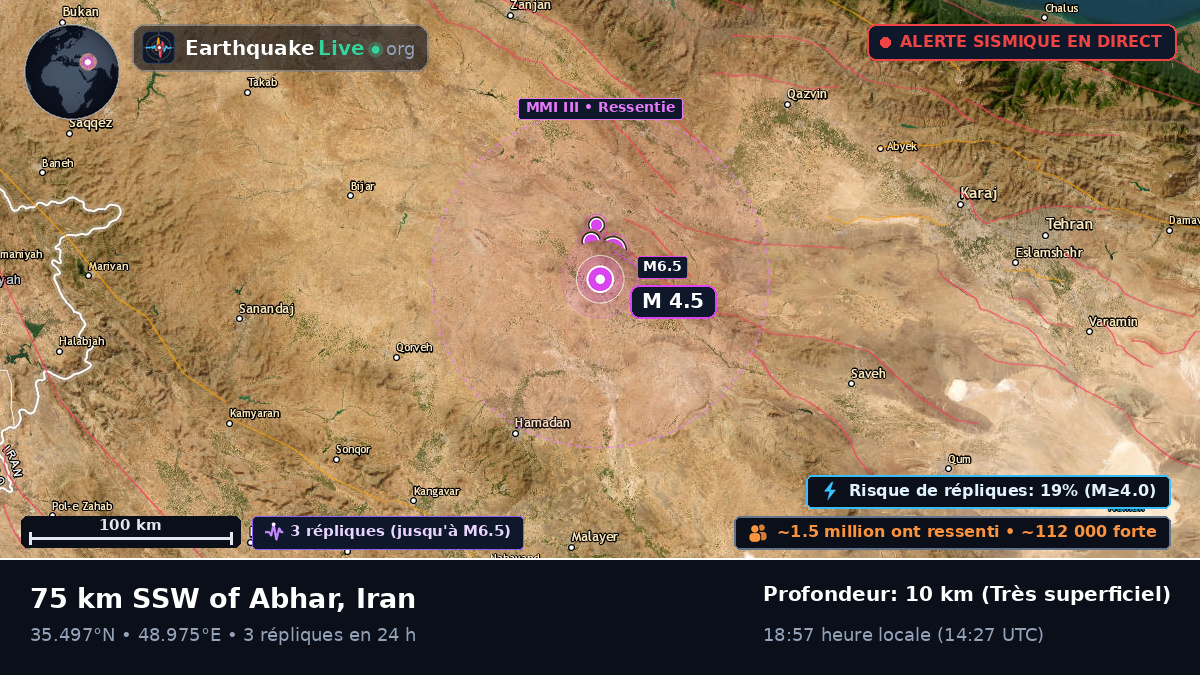 Hamadan, Iran