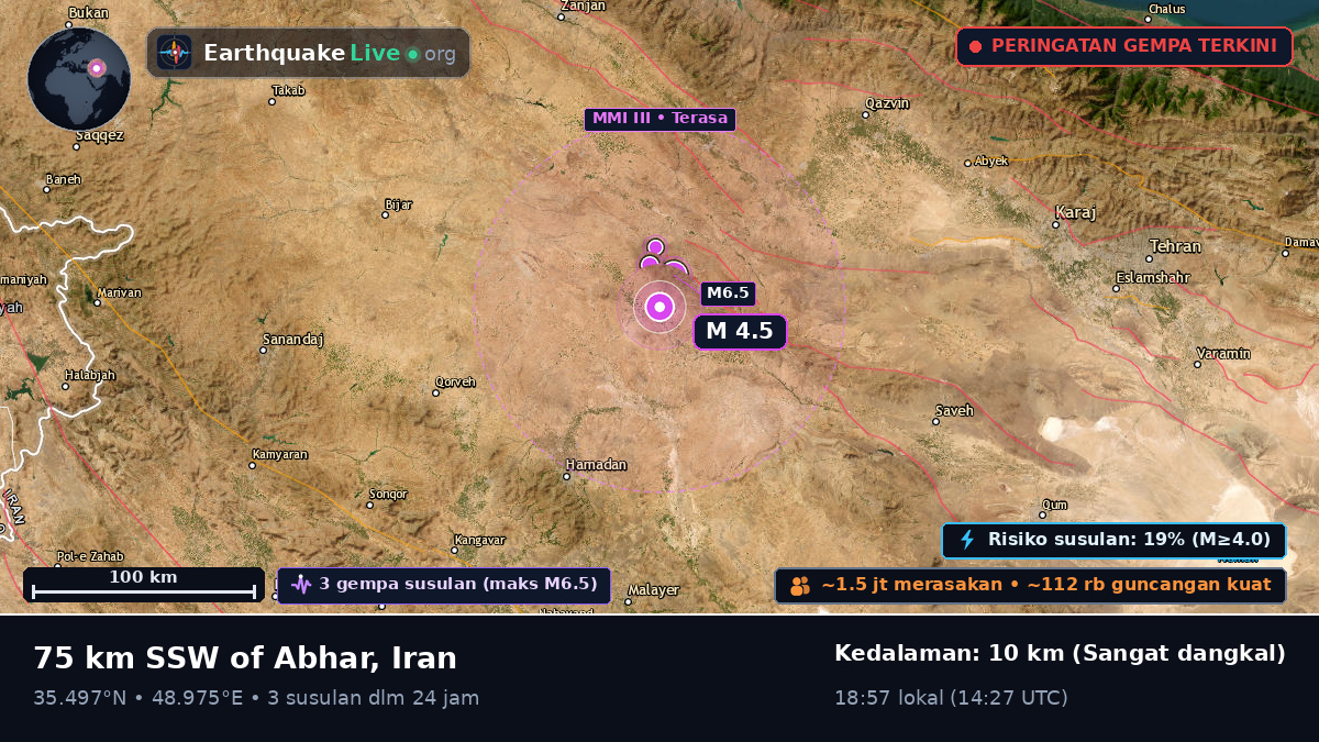 Hamadan, Iran