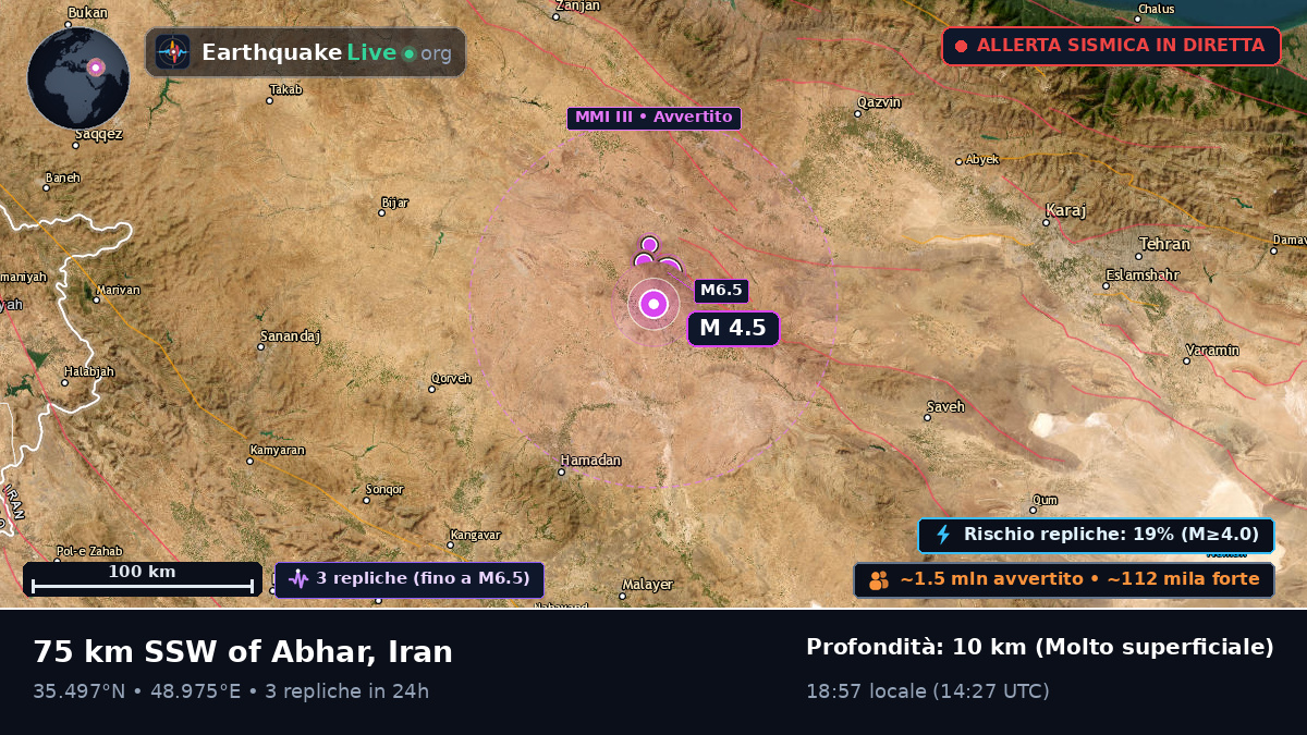 Hamadan, Iran