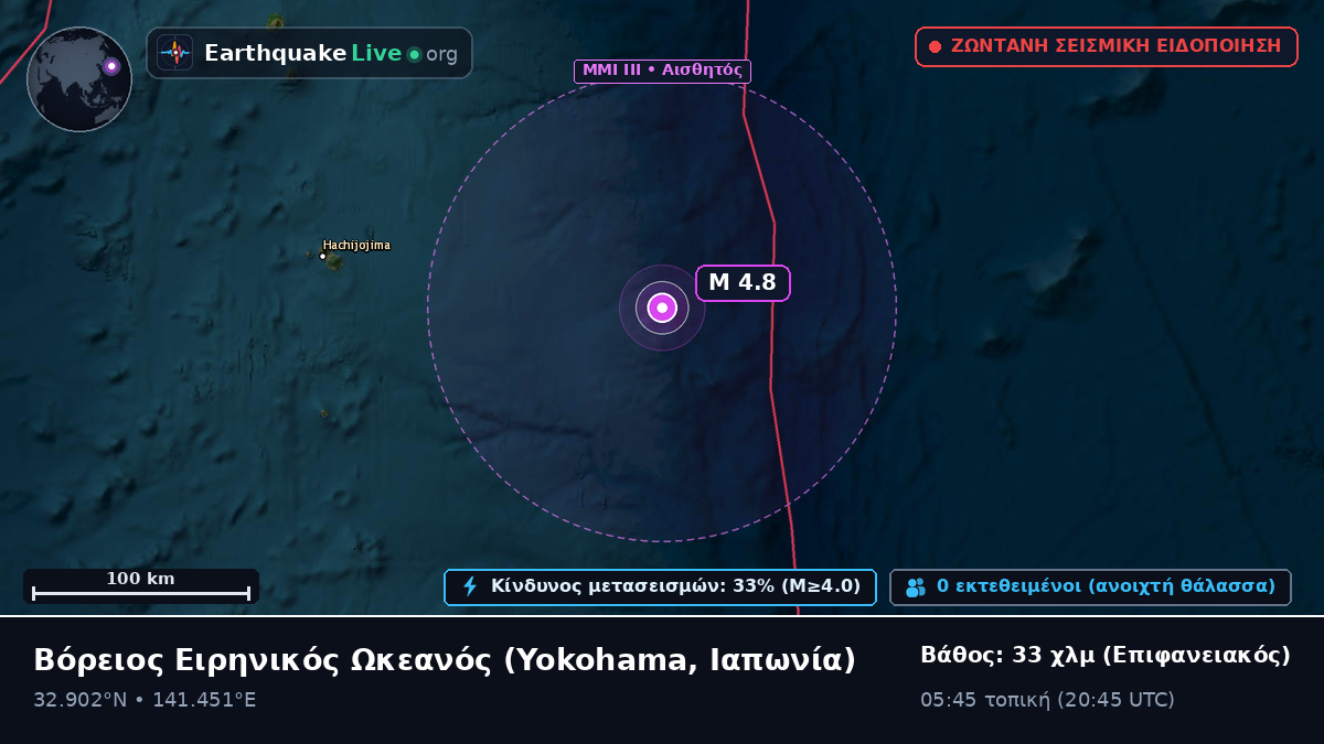 Βόρειος Ειρηνικός Ωκεανός (Ιαπωνία)