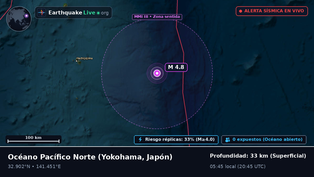 Océano Pacífico Norte (Japón)