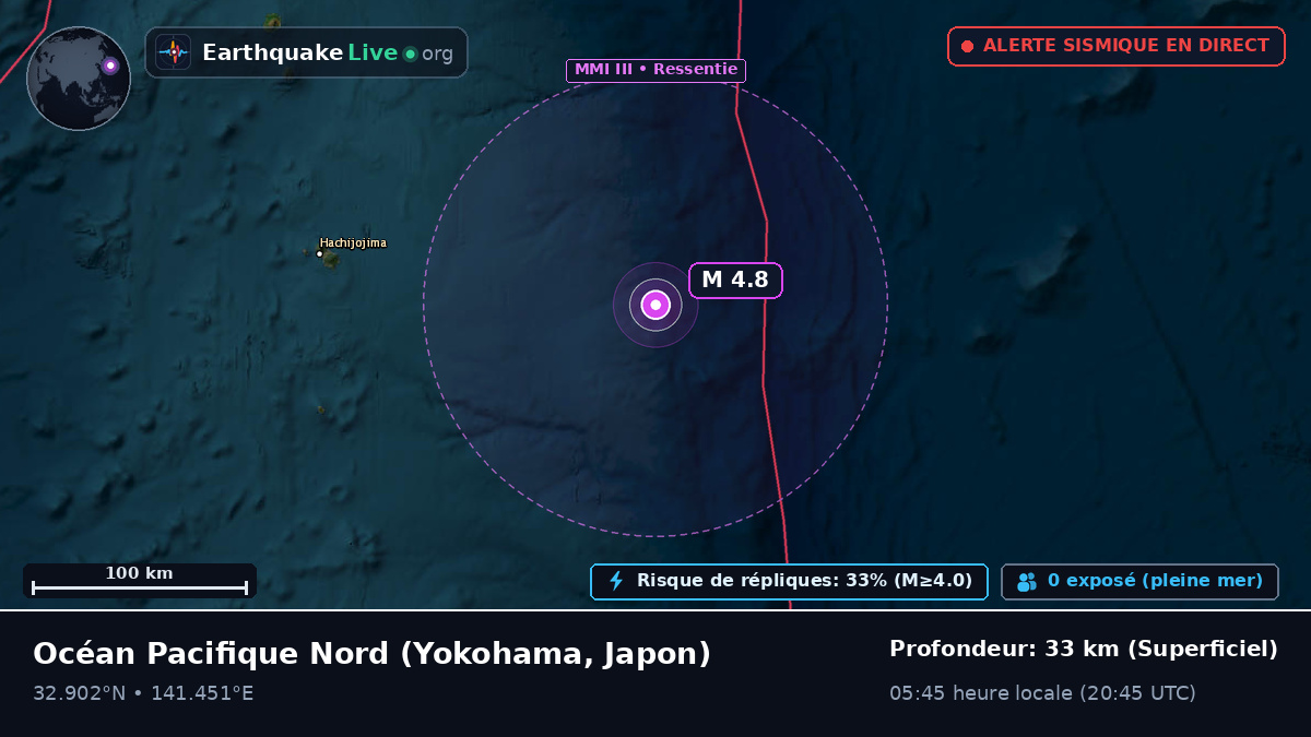 Océan Pacifique Nord (Japon)