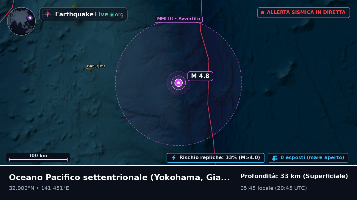 Oceano Pacifico settentrionale (Giappone)