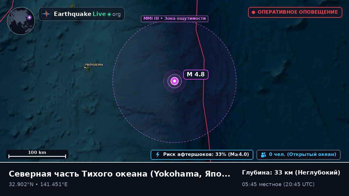 Северная часть Тихого океана (Япония)