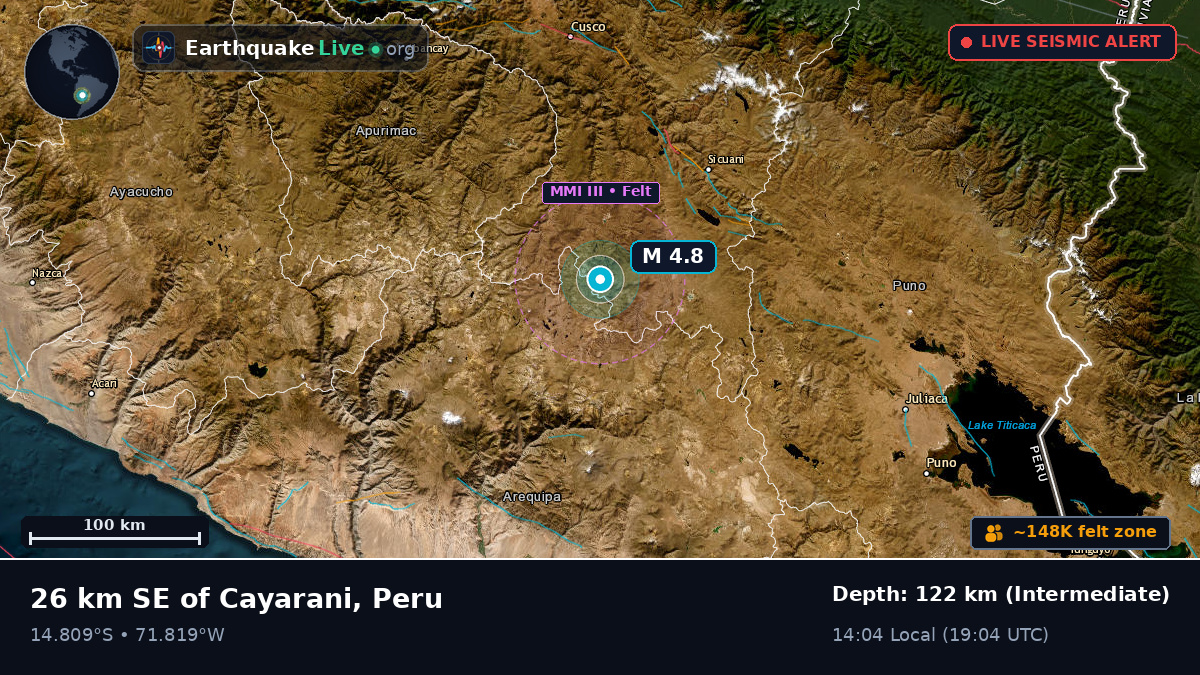Arequipa, Peru