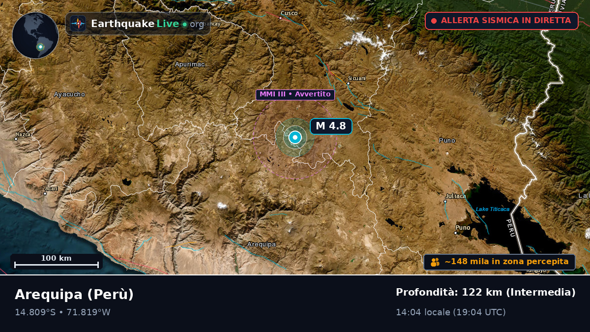 Arequipa, Perù