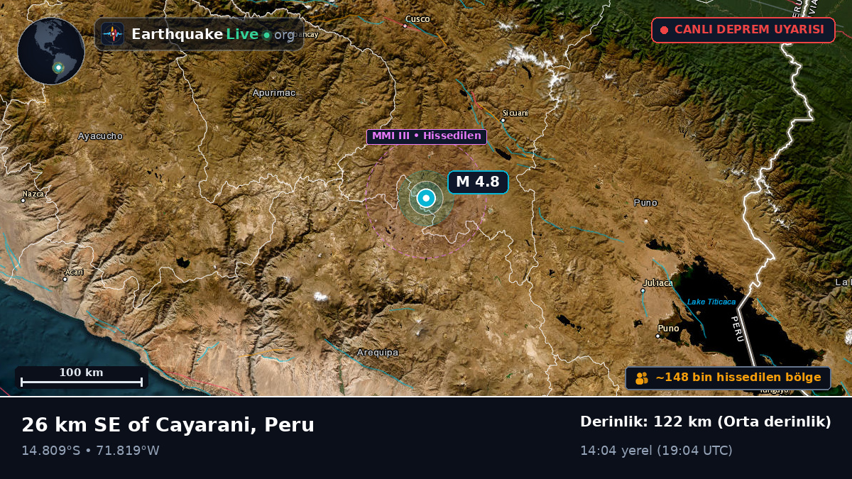 Arequipa, Peru