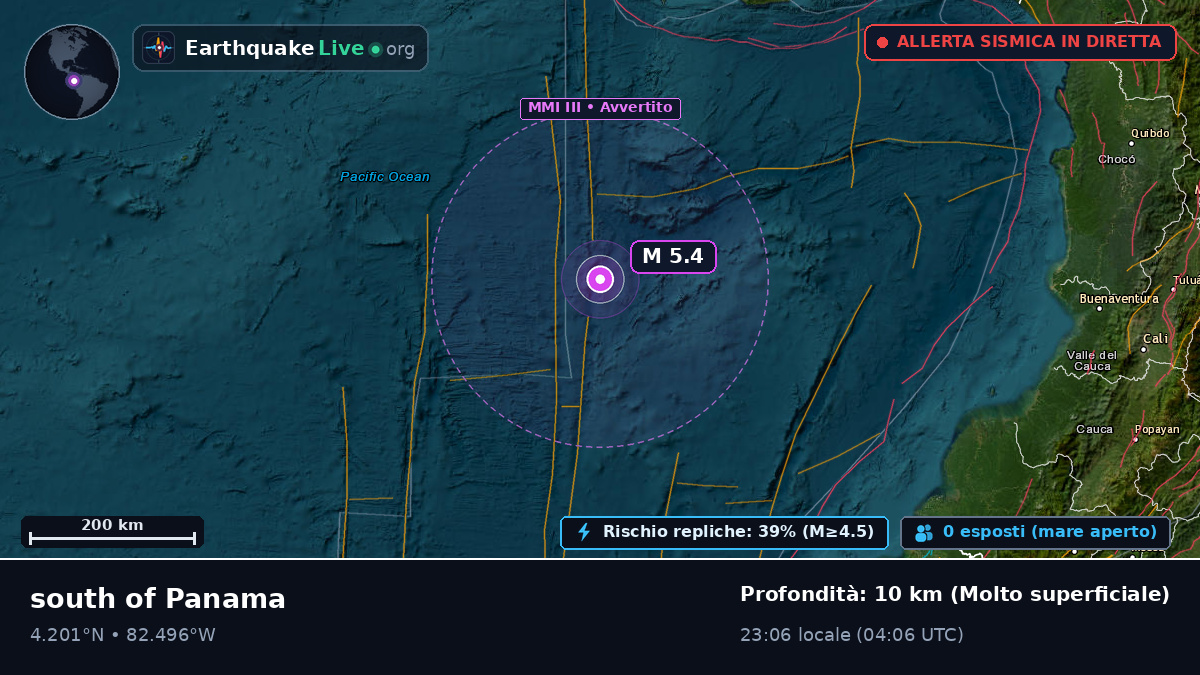Oceano Atlantico settentrionale (Panama)