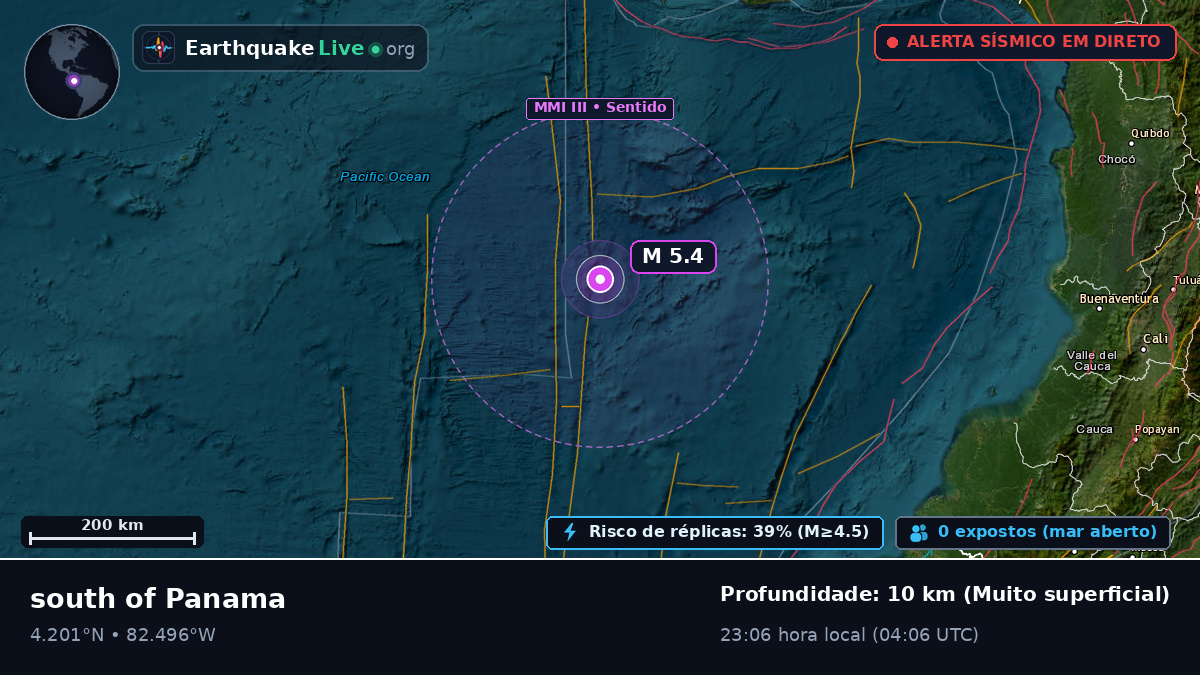 Oceano Atlântico Norte (Panamá)