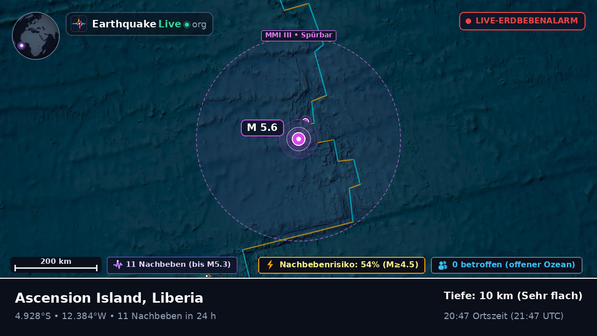 Südatlantik (Liberia)