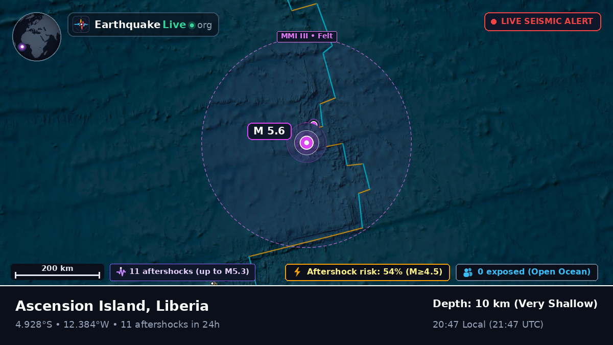 South Atlantic Ocean (Liberia)