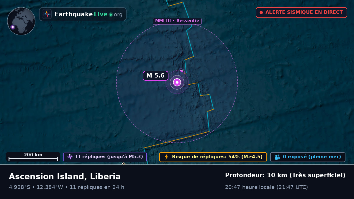 Océan Atlantique Sud (Liberia)