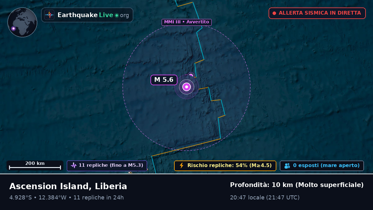 Oceano Atlantico meridionale (Liberia)